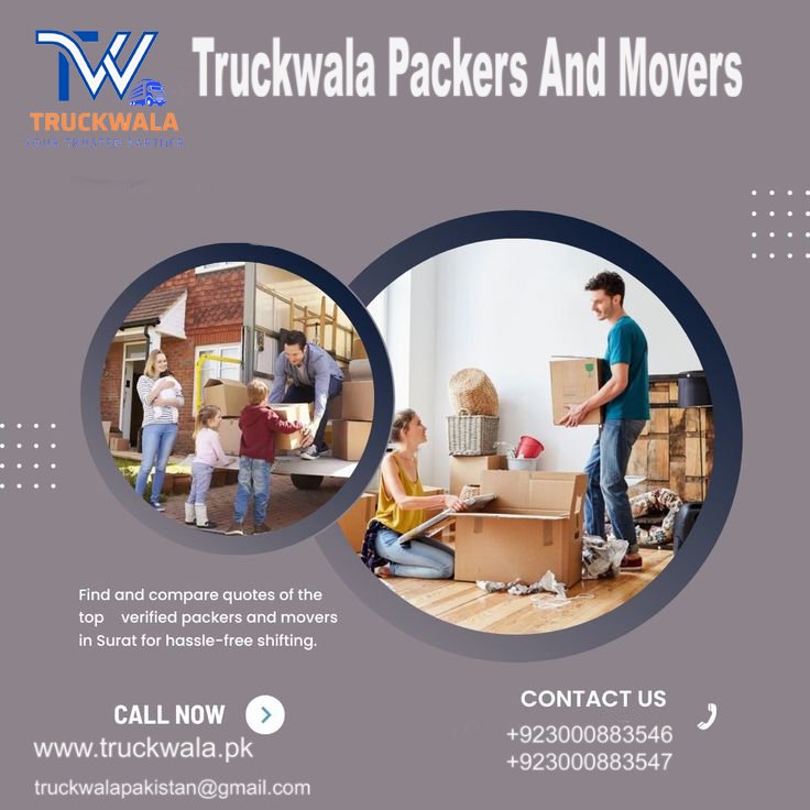Best Packers And Movers In Lahore