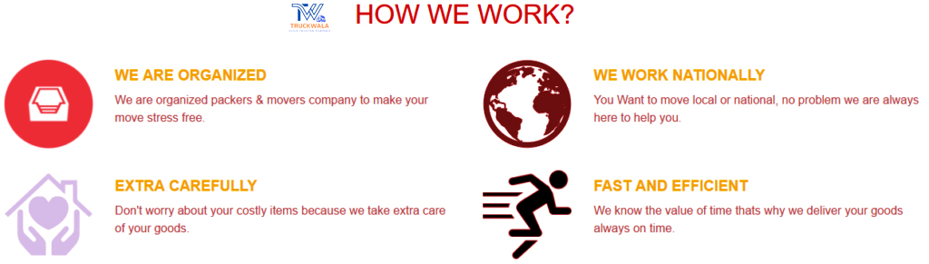 packers and movers gujrat